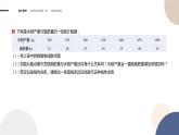 4.2 一元线性回归模型（课件PPT）