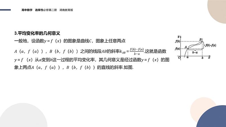 1.1 导数的概念及其意义（第1课时 平均变化率、瞬时变化率与导数）（课件PPT）05
