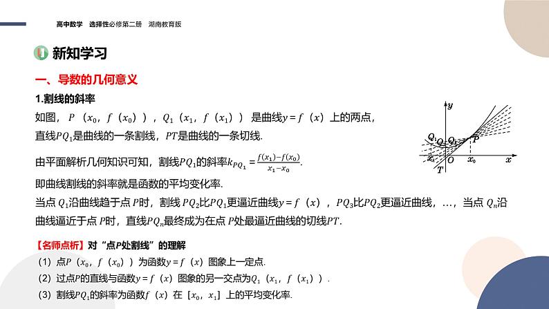 1.1 导数的概念及其意义（第2课时 导数的几何意义）（课件PPT）03