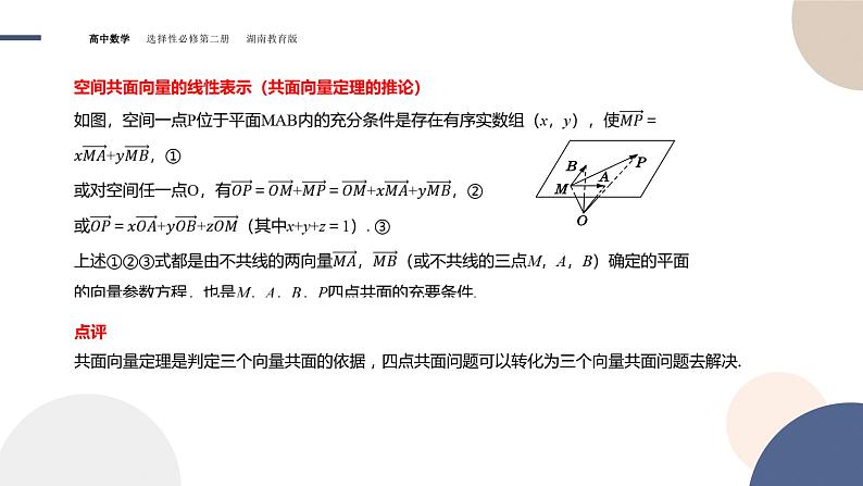 2.3.1 空间向量的分解与坐标表示（课件PPT）05