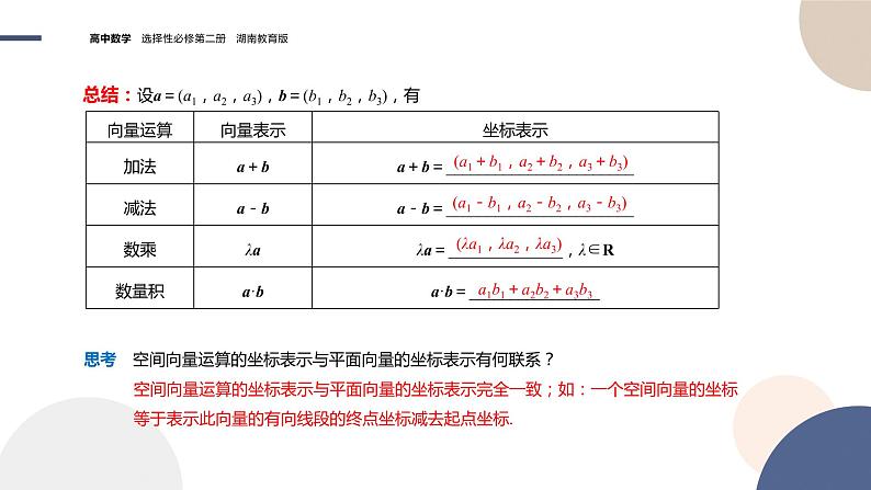 2.3.2 空间向量运算的坐标表示（课件PPT）第5页