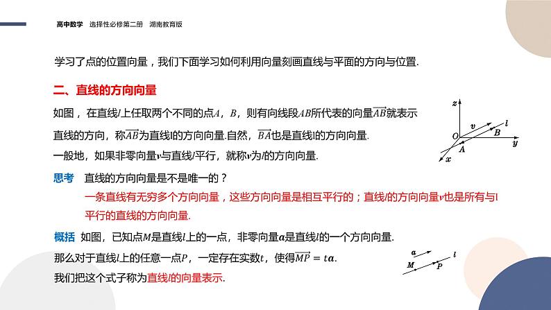 2.4.1 空间直线的方向向量与平面的法向量（课件PPT）05