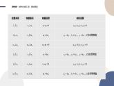 2.4.2 空间位置关系的判定（课件PPT）