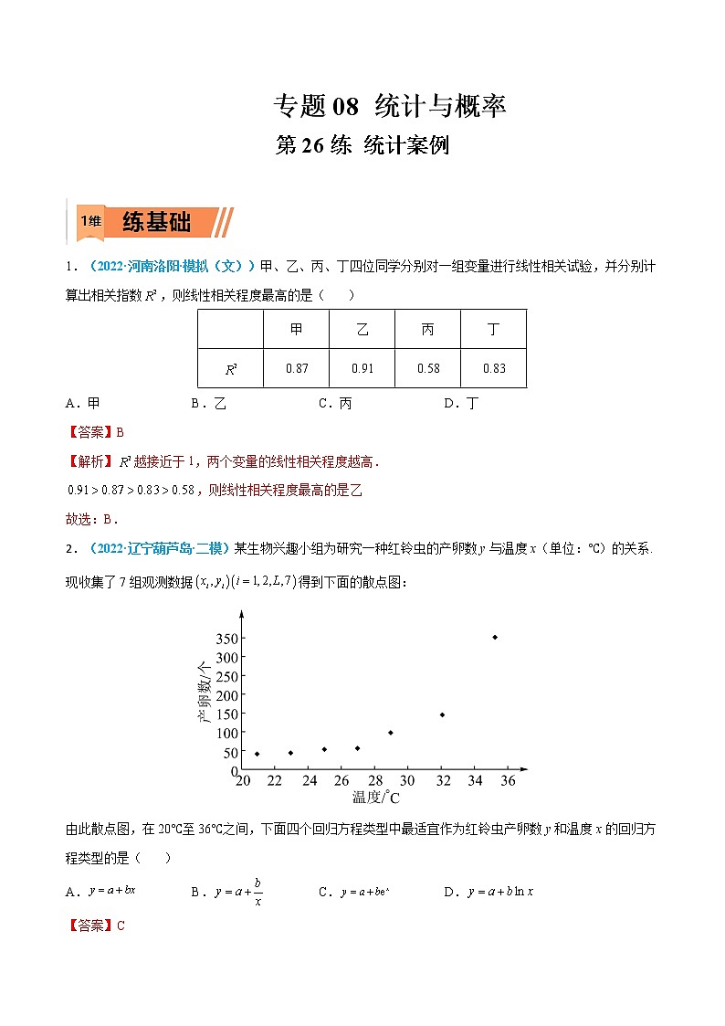 第26练 统计案例-高考数学一轮复习小题多维练（新高考专用）01