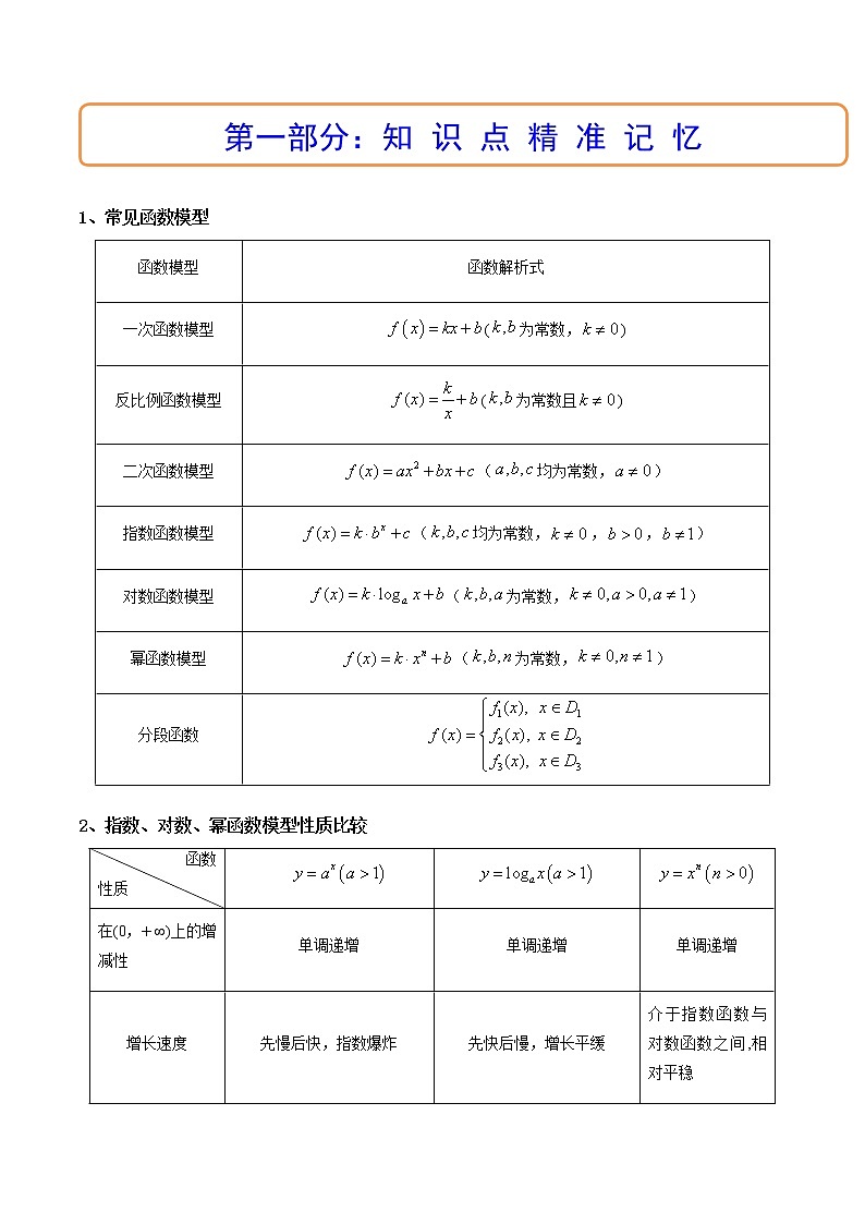 第09讲 函数模型及其应用(精讲+精练）（原卷版）备战高考数学一轮复习精讲精练（全国通用版）第2页