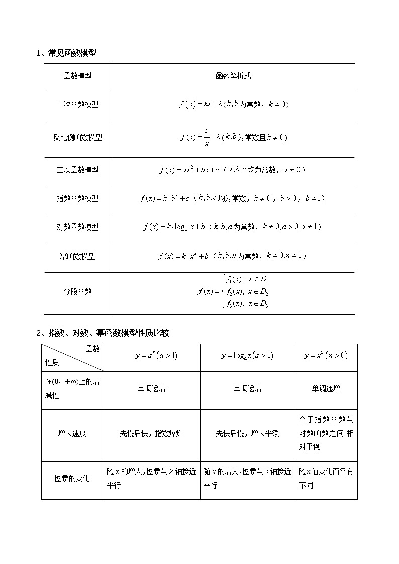 第09讲 函数模型及其应用(精讲+精练）（解析版）备战高考数学一轮复习精讲精练（全国通用版）第2页