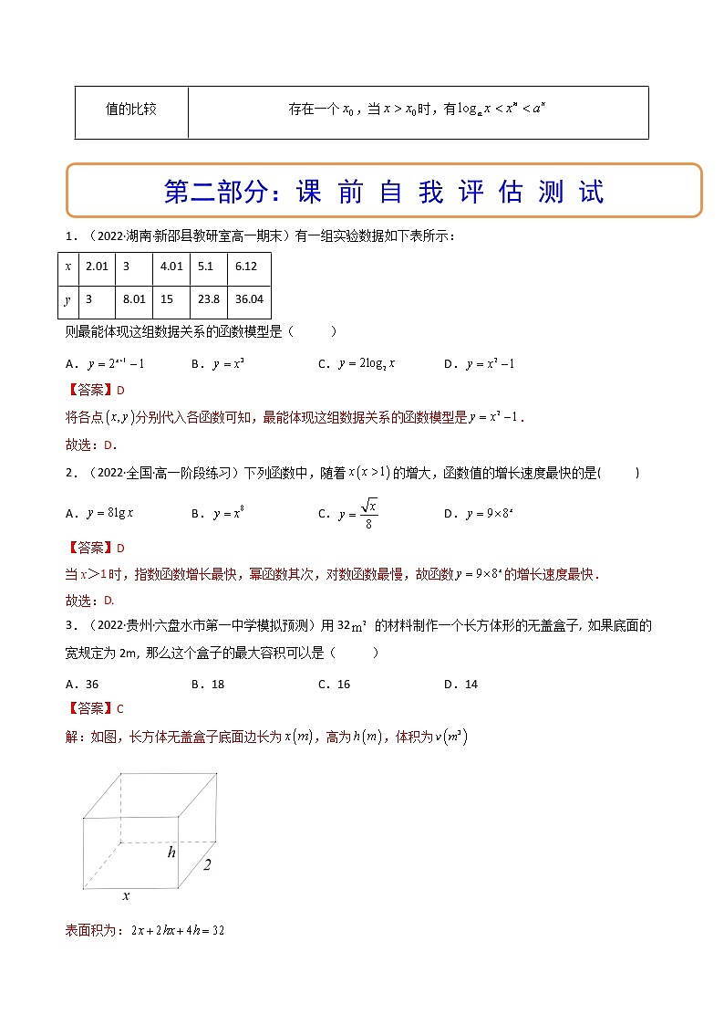 第09讲 函数模型及其应用(精讲+精练）（解析版）备战高考数学一轮复习精讲精练（全国通用版）第3页