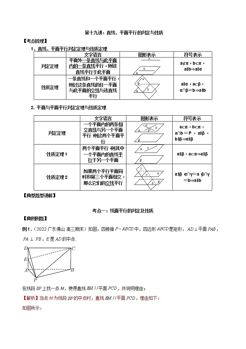 第19讲 直线、平面平行的判定与性质-高考数学必考考点二轮复习讲义（新高考专用）01