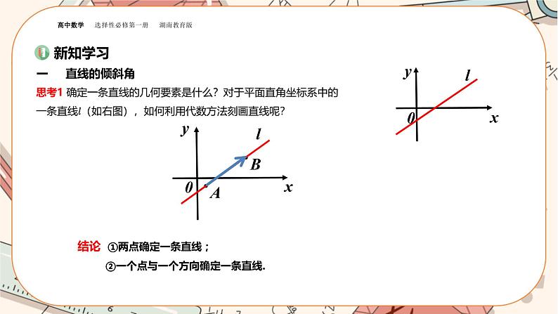 湘教版高中数学选择性必修第一册2.1 直线的斜率（课件PPT）03
