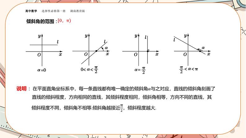 湘教版高中数学选择性必修第一册2.1 直线的斜率（课件PPT）07