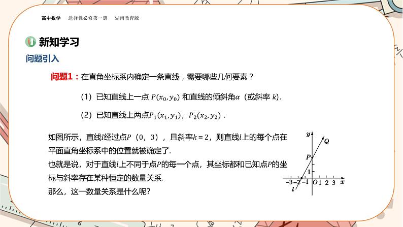 湘教版高中数学选择性必修第一册2.2 直线的方程-第1课时（课件PPT）03