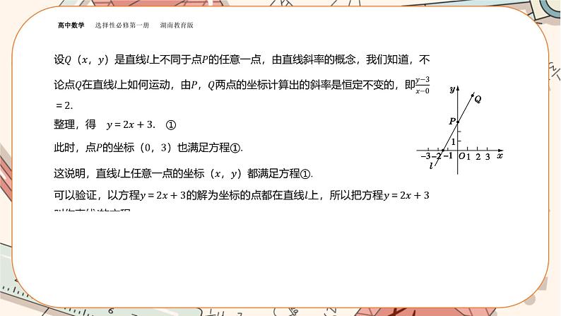 湘教版高中数学选择性必修第一册2.2 直线的方程-第1课时（课件PPT）04