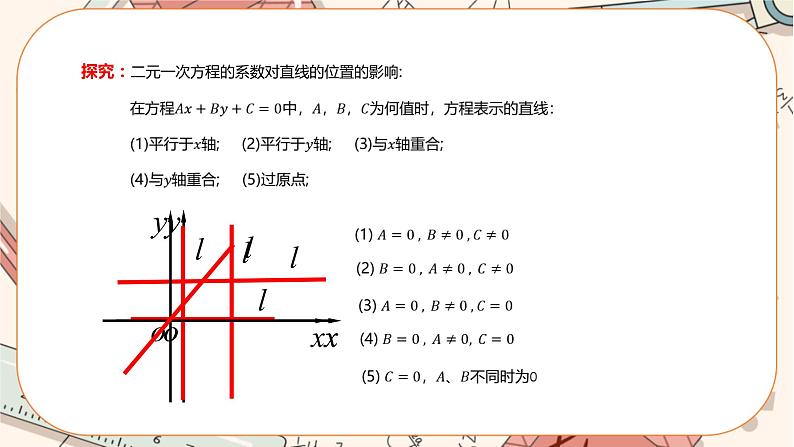 湘教版高中数学选择性必修第一册2.2 直线的方程-第3课时（课件PPT）第7页