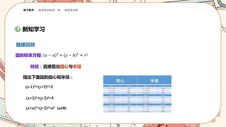 湘教版高中数学选择性必修第一册2.5 圆的方程-第2课时（课件PPT）03