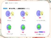 湘教版高中数学选择性必修第一册2.6 直线与圆、圆与圆的位置关系-第2课时（课件PPT）