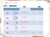 湘教版高中数学选择性必修第一册2.6 直线与圆、圆与圆的位置关系-第2课时（课件PPT）