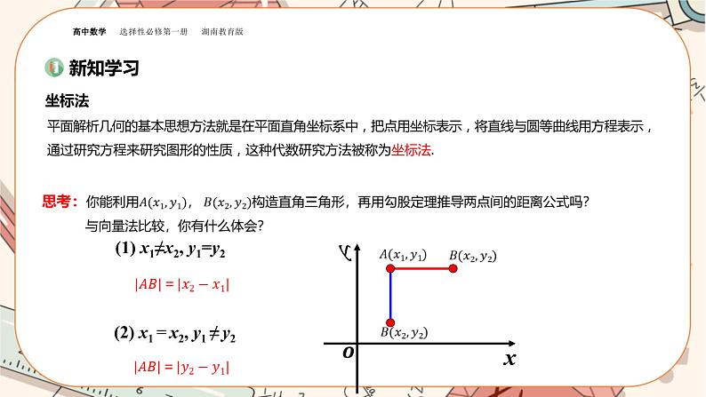 湘教版高中数学选择性必修第一册2.7 用坐标方法解决几何问题（课件PPT）03