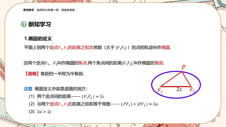 湘教版高中数学选择性必修第一册3.1 椭圆-3.1.1椭圆的标准方程（课件PPT）第3页