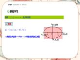 湘教版高中数学选择性必修第一册3.1 椭圆-3.1.2椭圆的简单几何性质（课件PPT）