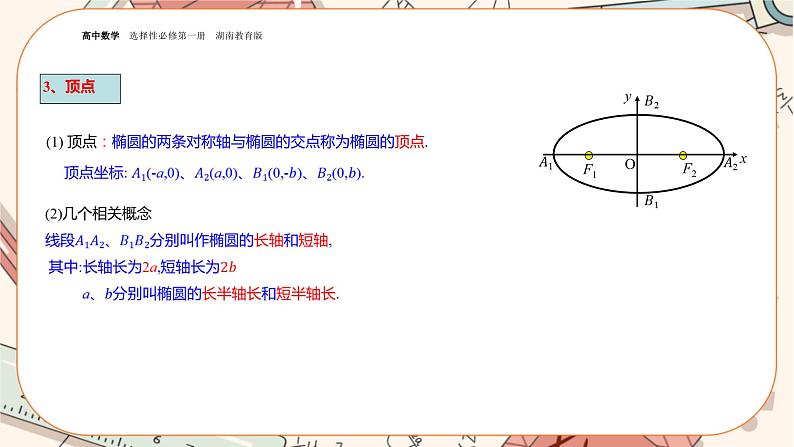 湘教版高中数学选择性必修第一册3.1 椭圆-3.1.2椭圆的简单几何性质（课件PPT）第5页