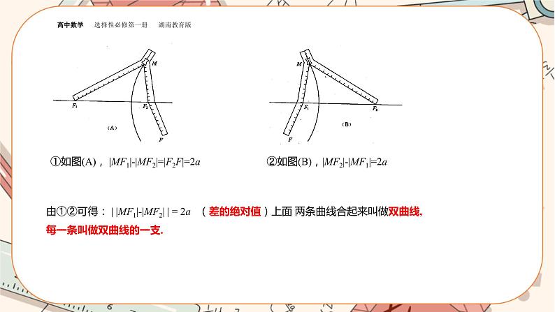 湘教版高中数学选择性必修第一册3.2 双曲线-3.2.1双曲线的标准方程（课件PPT）04