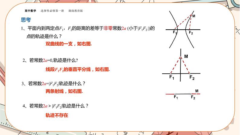 湘教版高中数学选择性必修第一册3.2 双曲线-3.2.1双曲线的标准方程（课件PPT）06