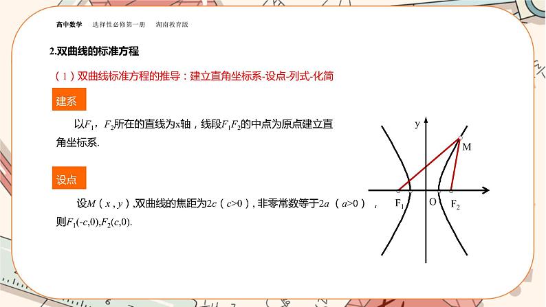湘教版高中数学选择性必修第一册3.2 双曲线-3.2.1双曲线的标准方程（课件PPT）07