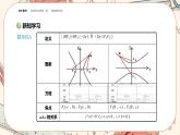 湘教版高中数学选择性必修第一册3.2 双曲线-3.2.2双曲线的简单几何性质（课件PPT）