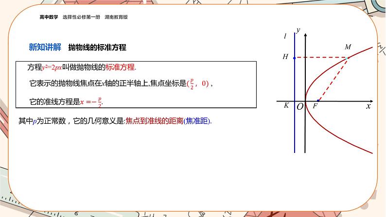 湘教版高中数学选择性必修第一册3.3 抛物线-3.3.1抛物线的标准方程（课件PPT）07