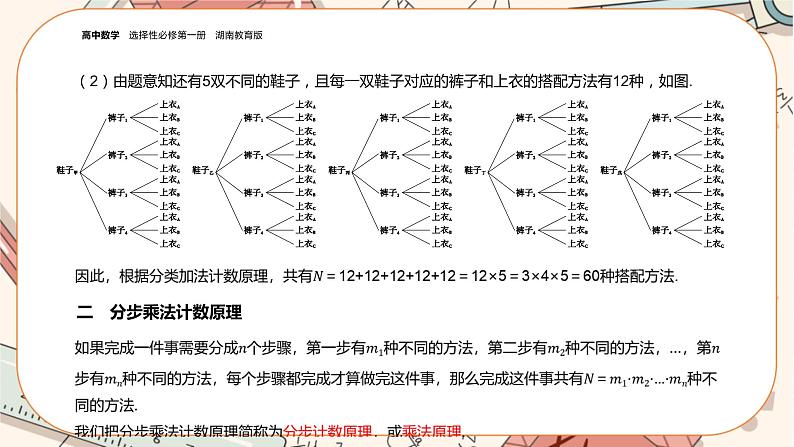 湘教版高中数学选择性必修第一册4.1 两个计数原理（课件PPT）06