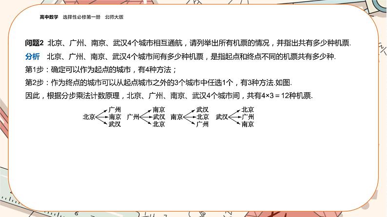 湘教版高中数学选择性必修第一册4.2 排列（课件PPT）04
