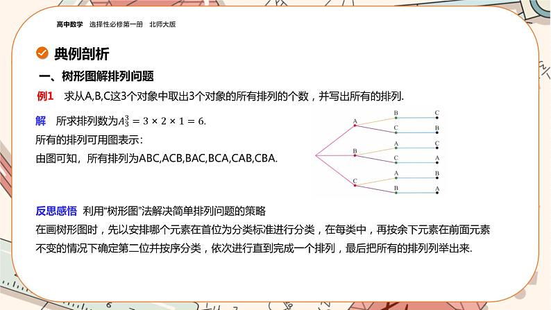 湘教版高中数学选择性必修第一册4.2 排列（课件PPT）08
