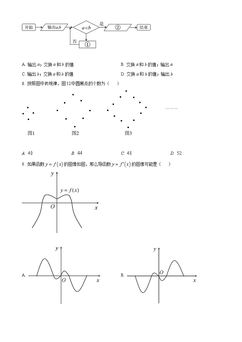 2022成都蓉城名校联盟高二下学期期中联考试题数学（文）含解析02