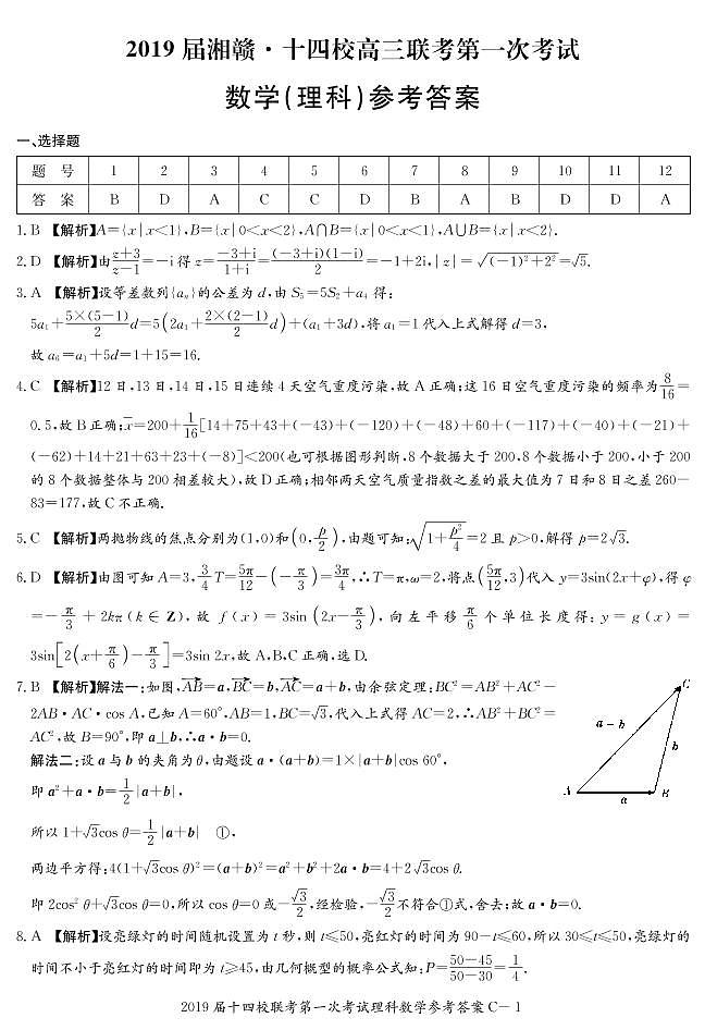 2019届湘赣十四校（湖南省长郡中学）、（江西省南昌市第二中学）等高三下学期第一次联考数学（理）试题 PDF版01