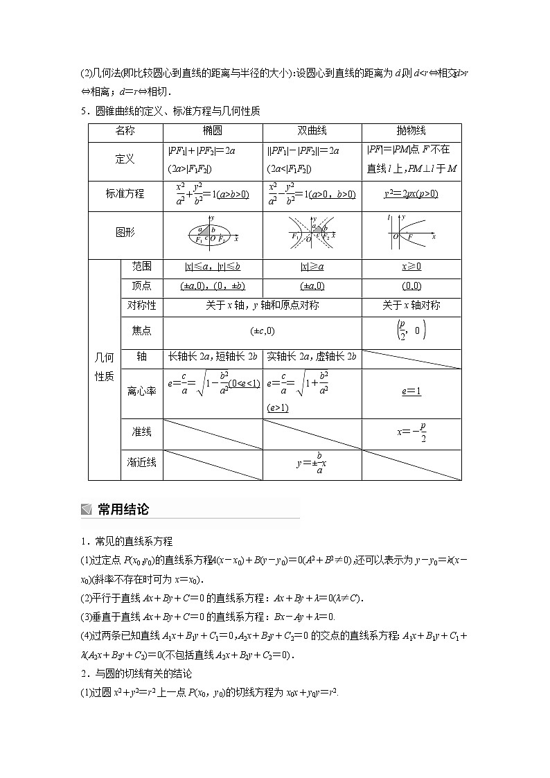 2023版考前三个月冲刺回扣篇　回扣6　解析几何第2页
