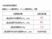 2023版考前三个月冲刺回扣篇　回扣1　非主干内容课件PPT