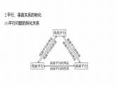 2023版考前三个月冲刺回扣篇　回扣4　立体几何与空间向量课件PPT