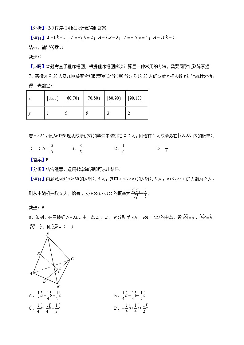 2021-2022学年广西玉林市第十一中学高二上学期期末模拟考试数学（理）试题（解析版）第3页