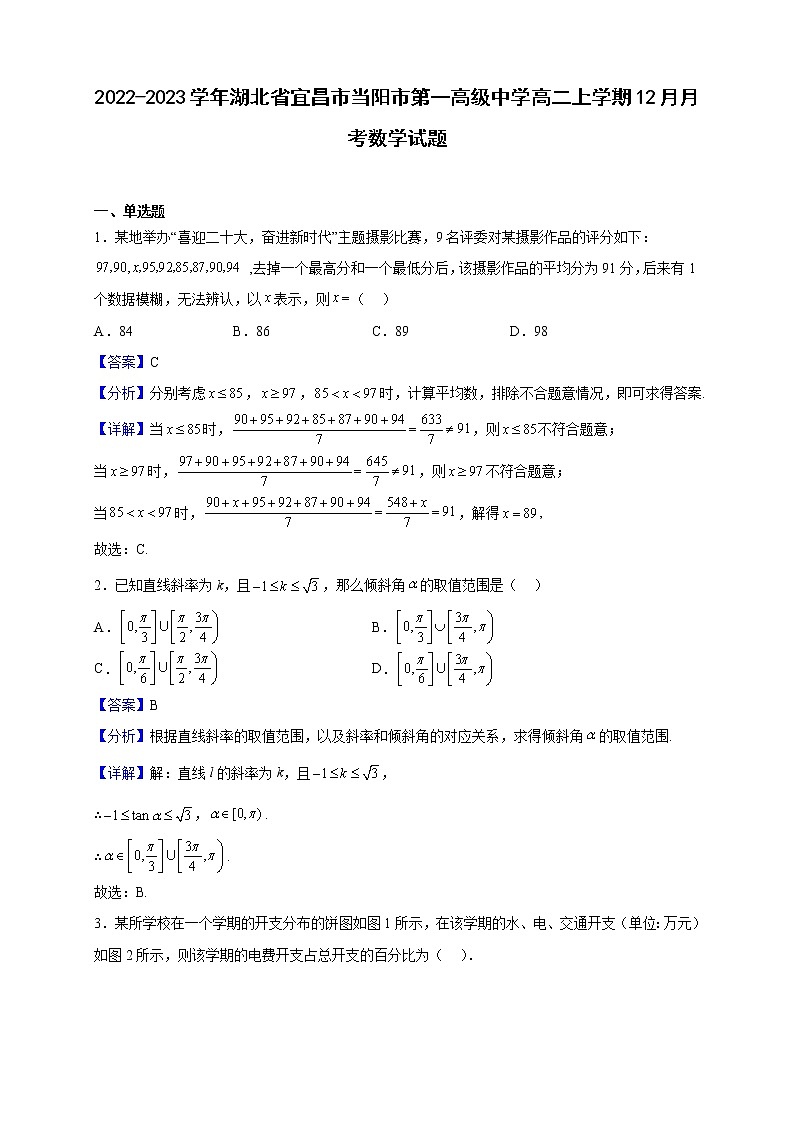 2022-2023学年湖北省宜昌市当阳市第一高级中学高二上学期12月月考数学试题（解析版）01