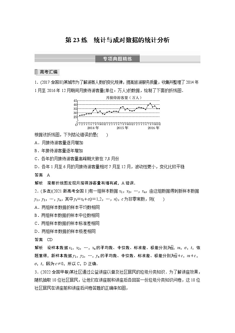 2023版考前三个月冲刺专题练　第23练　统计与成对数据的统计分析第1页