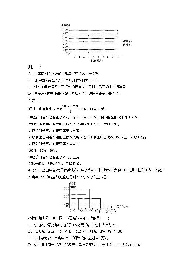 2023版考前三个月冲刺专题练　第23练　统计与成对数据的统计分析第2页