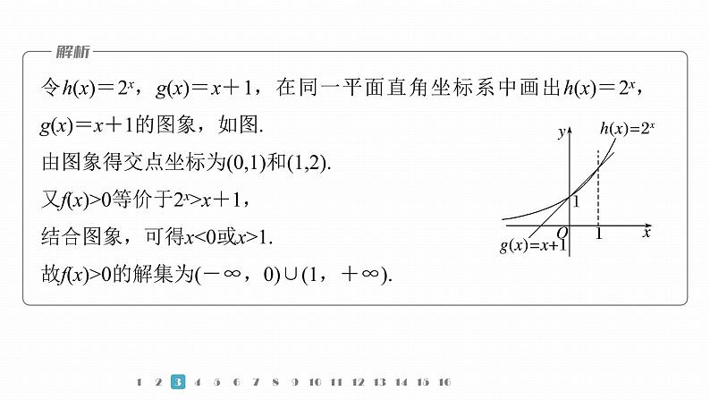 2023版考前三个月冲刺专题练　第31练　数形结合思想课件PPT08