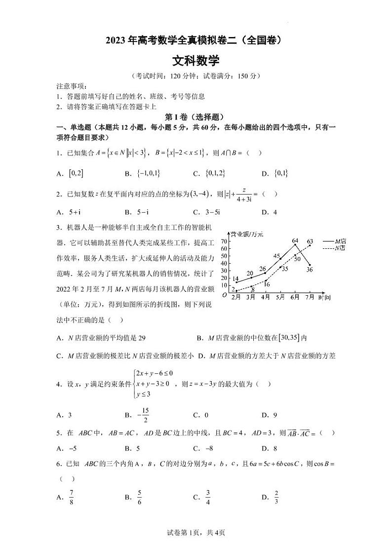 2023年高考数学全真模拟（全国甲卷乙卷通用）文数02第1页