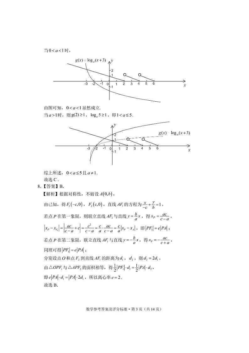 云南省红河州2023届高三下学期第二次复习统一检测数学答案第3页