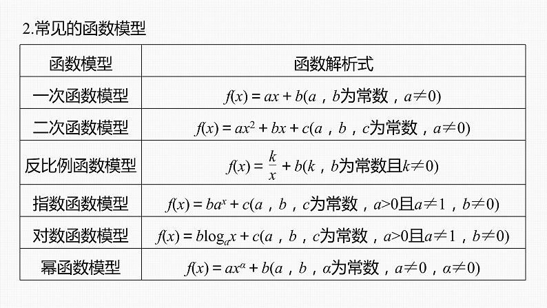 新高考数学一轮复习课件  第2章 §2.10　函数模型的应用07