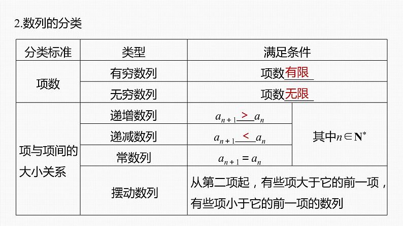 新高考数学一轮复习课件  第6章 §6.1　数列的概念第7页