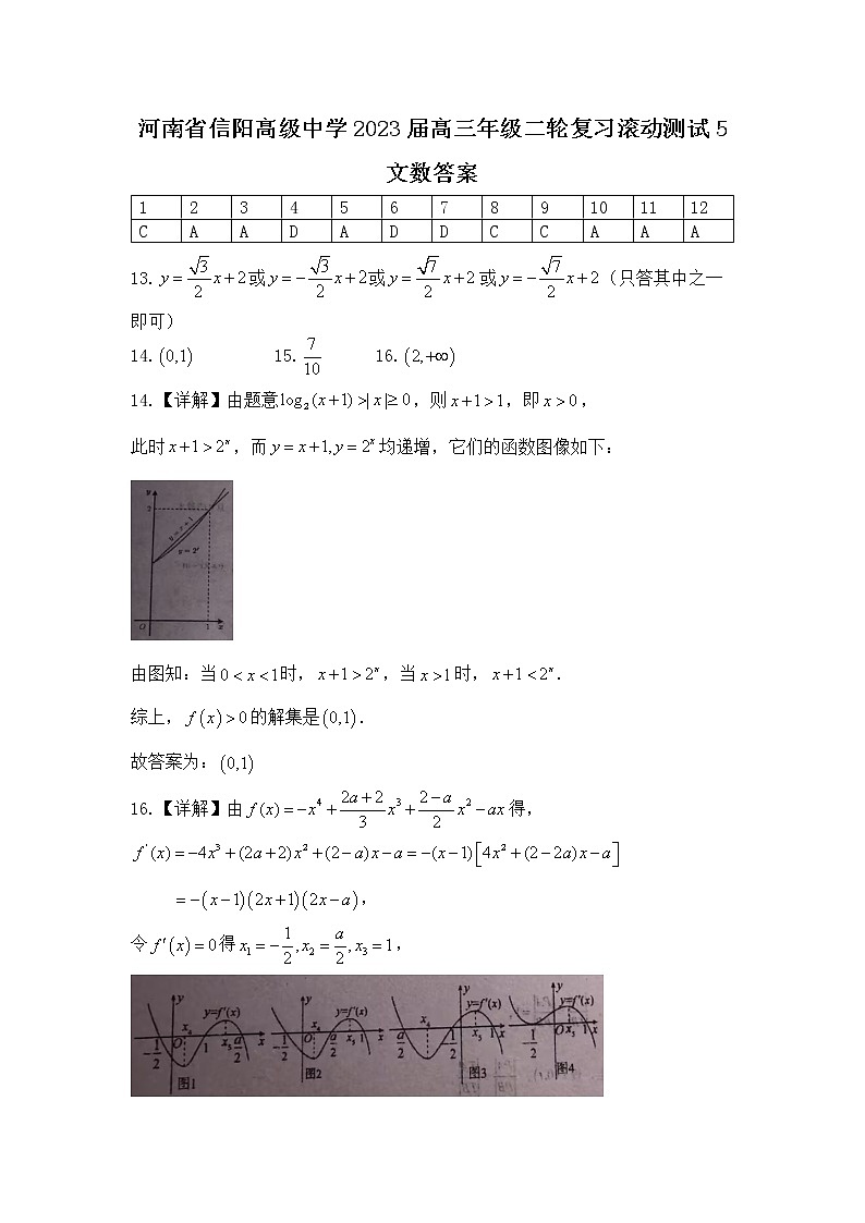 2023信阳高级中学高三二轮复习滚动测试5数学（文）含答案01