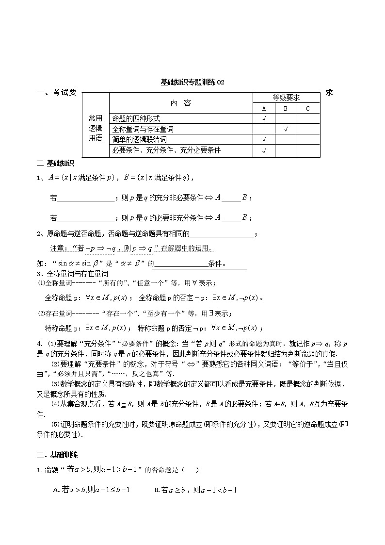 艺术班高考数学基础知识专题训练(24套)第3页