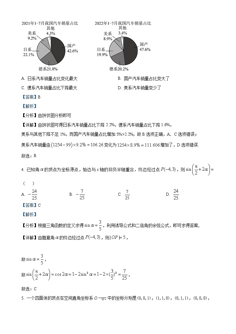 四川省南充市2023届高考适应性考试(二诊)理科数学试题（解析版）第2页