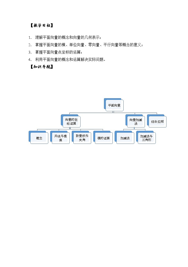 平面向量专题讲义-2023二轮复习第3页